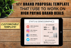 MY ACTUAL BRAND PROPOSAL TEMPLATE